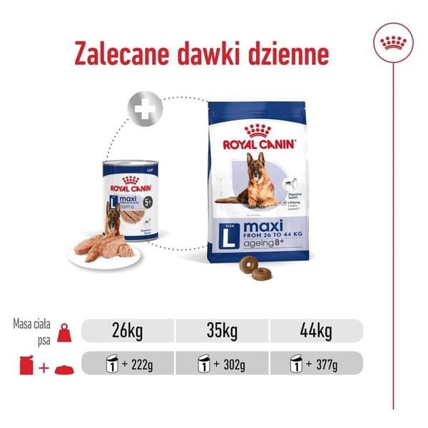 ROYAL CANIN Maxi Aging Loaf - vådfoder til hunde - 410 g