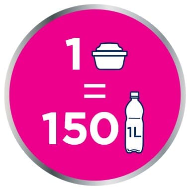 Brita MX+ Pro Pure Performance -suodatin 3 kpl