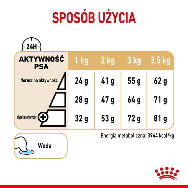 Royal Canin Pomeranian Adult - tørfoder til hunde - 3 kg