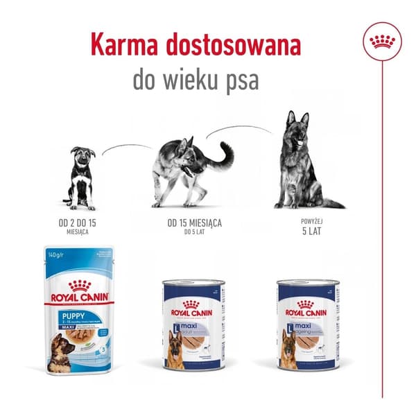 ROYAL CANIN Maxi Loaf - vådfoder til hunde - 410 g