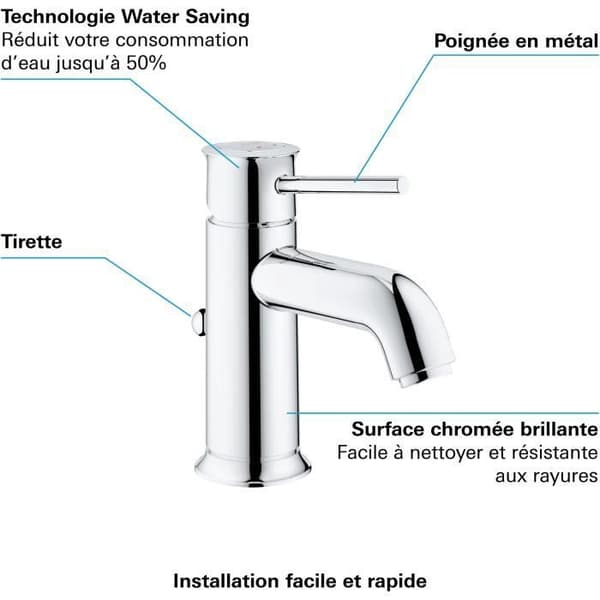 GROHE - Etgrebs håndvaskarmatur - Størrelse S