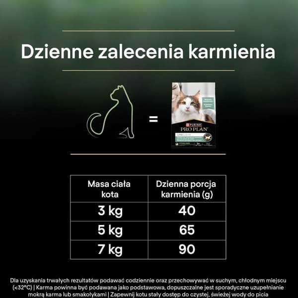 PURINA Pro Plan LiveClear Sterilized Rig på kalkun - tørfoder til katte - 1,4 kg