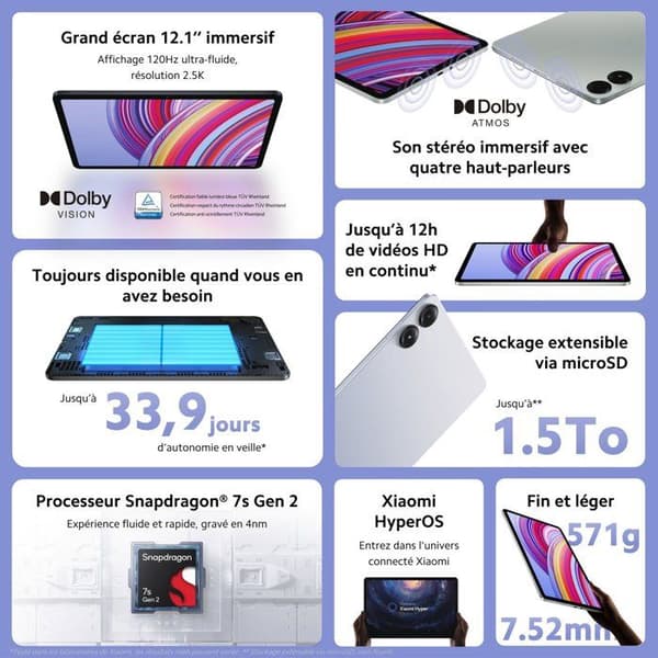 Xiaomi - Redmi Pad Pro - 128 Gt - Vihreä