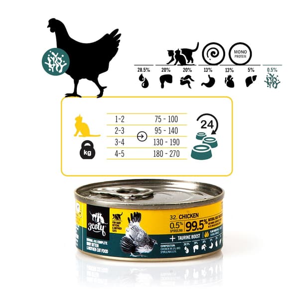3COTY Kylling med spirulina Til killinger og diegivende katte - vådfoder til katte - 80 g