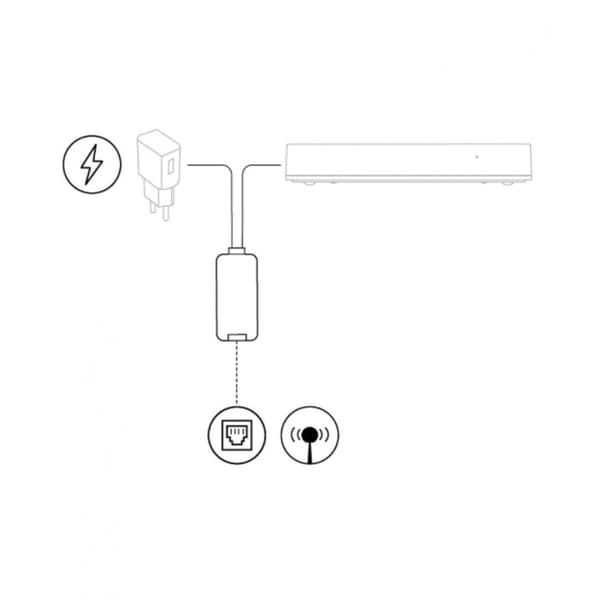 Nice HubNetworklink-kabelkontakt för Yubii HC3L