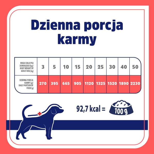 VET RESPONSE Hypoallergeniskt våtfoder för hundar, kanin - 400 g