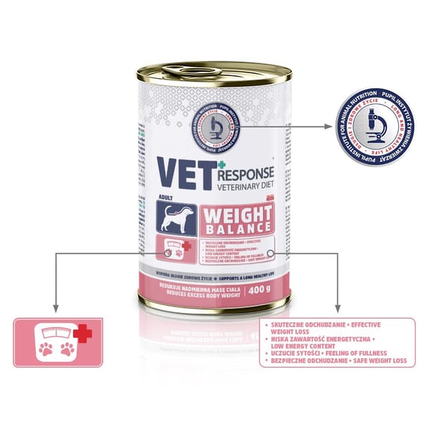 VET RESPONSE Viktbalans - våtfoder för hundar - 400 g