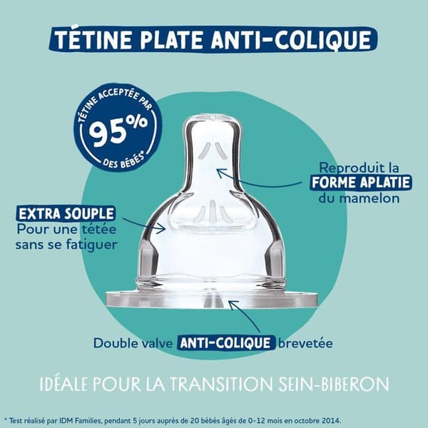 Antikolikflaska - DODIE - 330 ml - Platt napp X Mathilde Cabanas - 0-6 månader - Flow 3 - Transparent