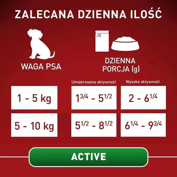 PURINA One Mini/Small Active Beef - våtfoder för hundar - 85 g