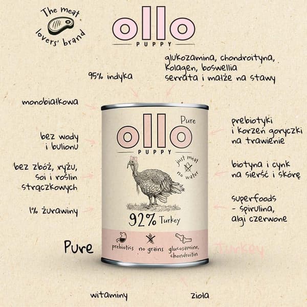 OLLO Puppy Pure Turkey - våtfoder för hundar - 400 g