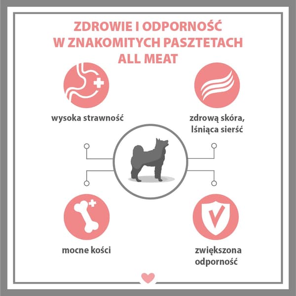 PUPIL Premium All Meat Gold Lammeryg - vådfoder til hunde - 800 g