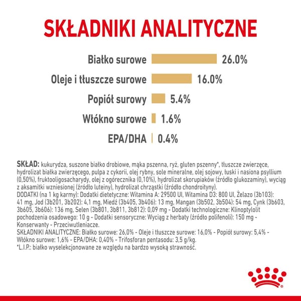 Royal Canin Pomeranian Adult - tørfoder til hunde - 3 kg