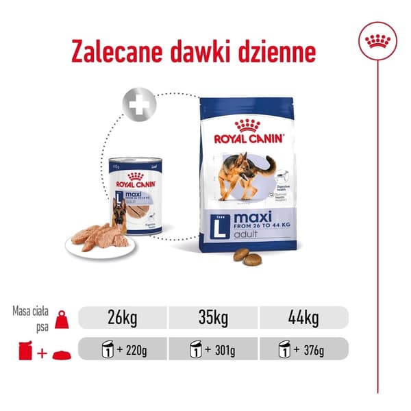 ROYAL CANIN Maxi Loaf - vådfoder til hunde - 410 g