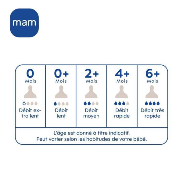 Set med 2 nappflaskor - MAM - Easy Start - Antikolik - 320 ml - Flow 3-napp - Lila + Sand