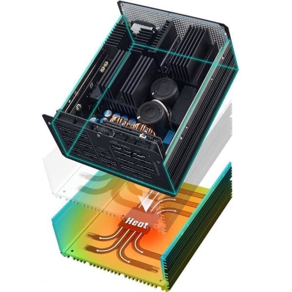 Virtalähde - COOLER MASTER - X Silent Edge Platinum 850W - 80 Plus - ATX 3.1