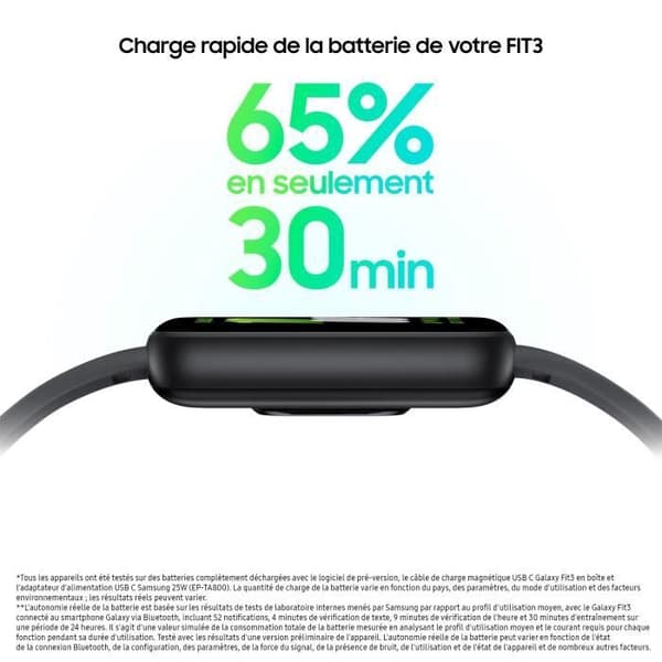SAMSUNG Galaxy Fit 3 Connected Armband Grå