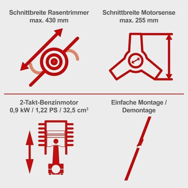 PBC330 Scheppach-raivausleikkuri