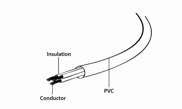 Gembird PC-186-ML12-1M strömkabel Svart CEE7/7 C5-koppling