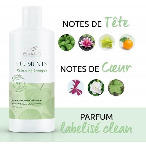 Fornyende elementer shampoo Wella 5