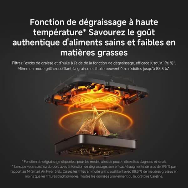 Luftfritös - Xiaomi - 6,5L - 1800W - Max temperatur 220°C