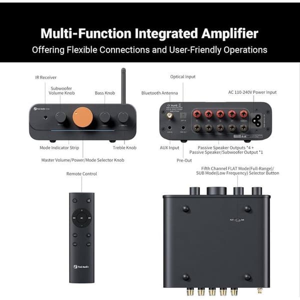 Fosi Audio HT4S Bluetooth 4.1/5.0 Effektforstærker – 4 Kanaler