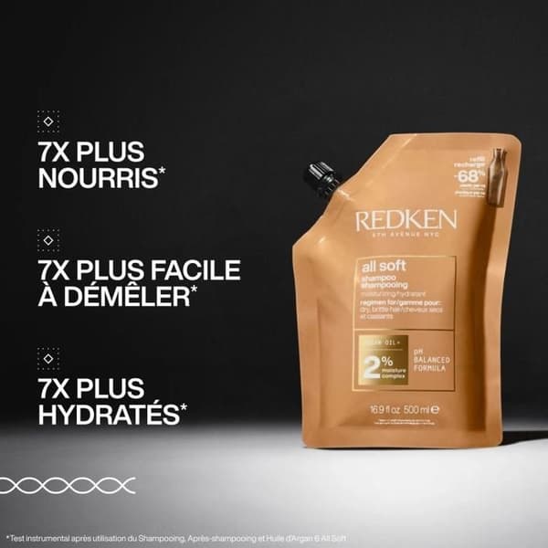 Recharge Schampo All Soft Redken 500ml