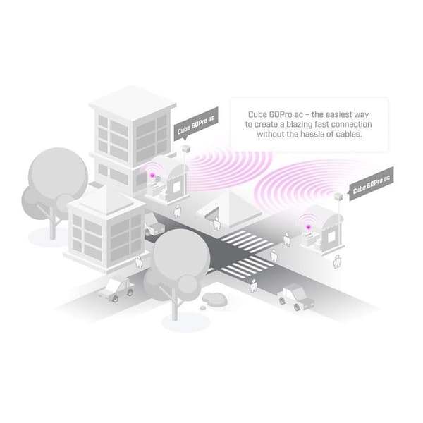 Mikrotik CUBEG-5AC60AYPAIR