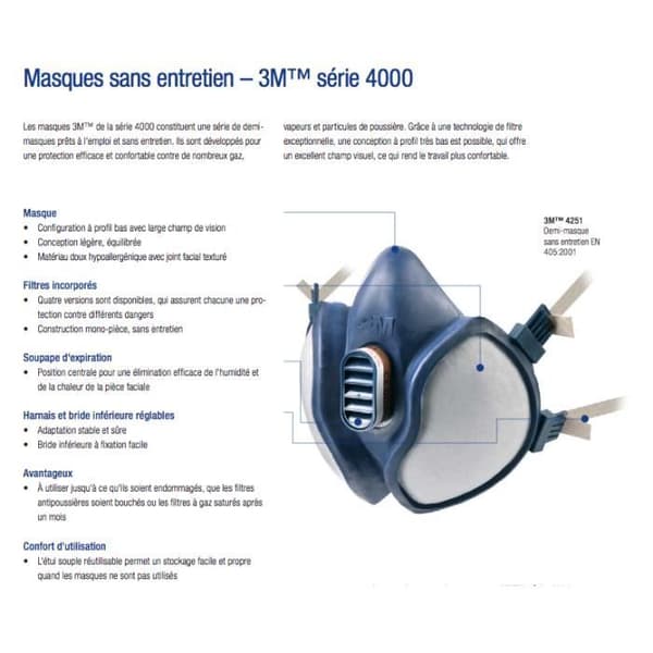 3M 4251 halvmaske beskyttelse
