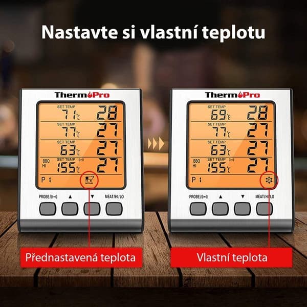 ThermoPro TP17H