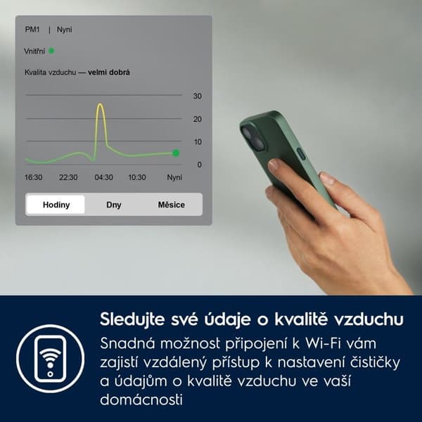 Luftrenser Pure 500 ELECTROLUX EPO50351BG Valnød Beige