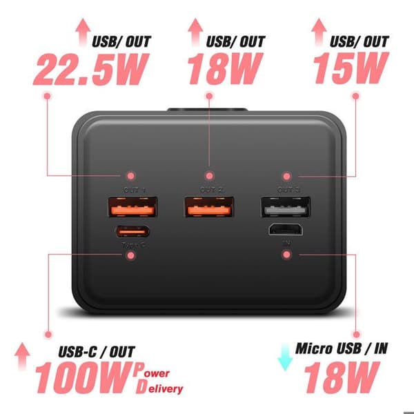 Nødstrøm - SWISSTEN - Power Line Compact - 50000mAh - 100W - Sort