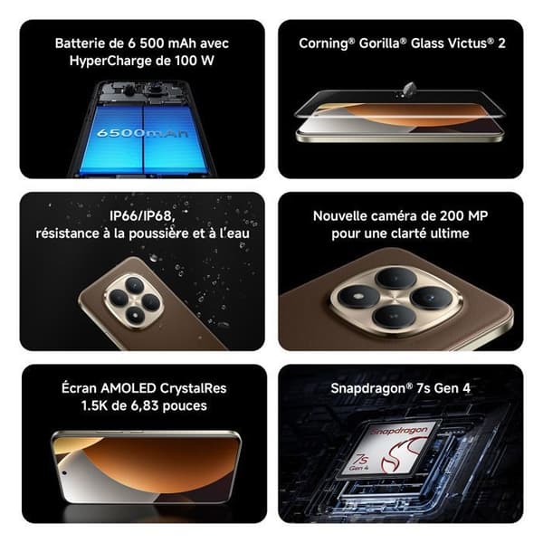 Redmi Note 15 Pro+ 5G Blå 12GO + 512GO Snapdragon® 7s Gen 4