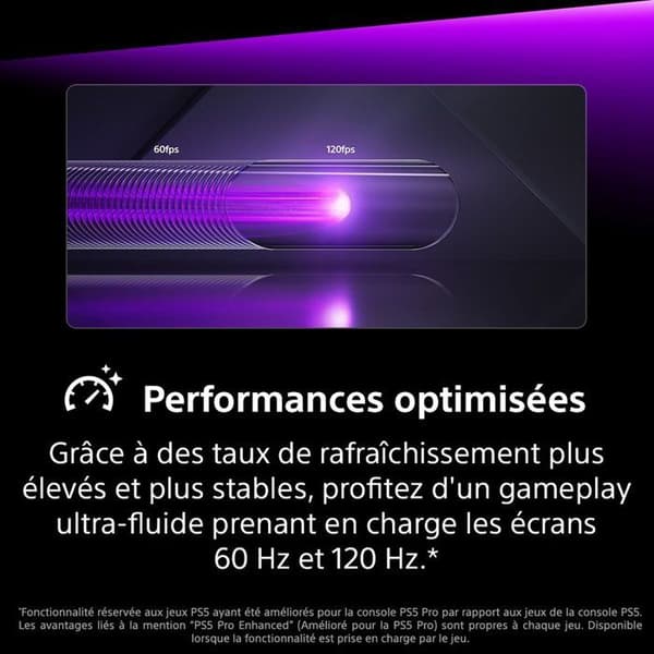 PlayStation 5 Pro-konsol