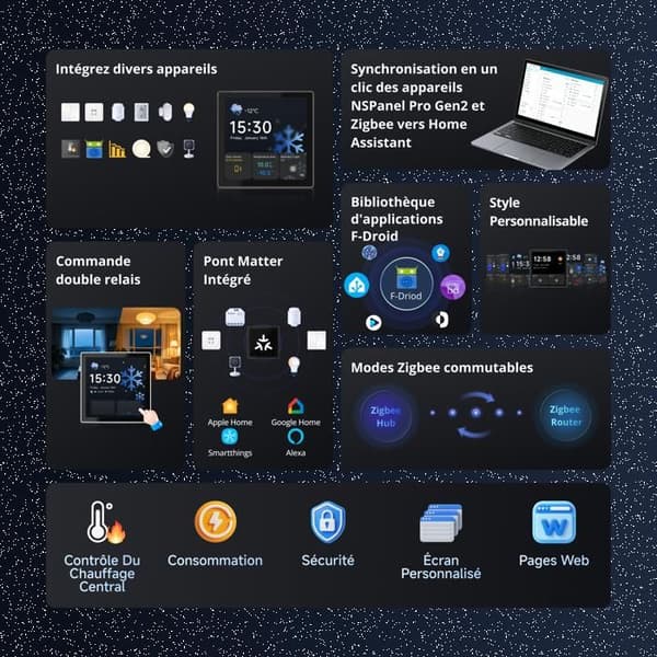 SONOFF NSPanel Pro Gen2 86 Touchskärm Smart Hem - Zigbee Hub, Home Assistant Integration, Kompatibel med Alexa, Google, Apple