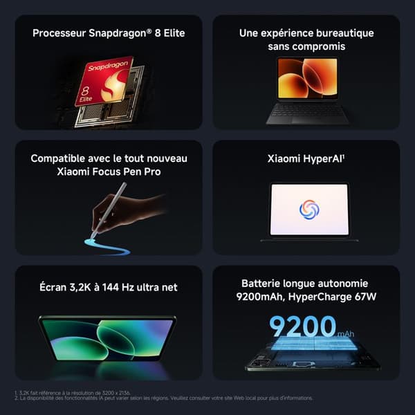 Xiaomi Pad 8 Pro Vert pin 12GO 512GO Processor Snapdragon® 8 Elite