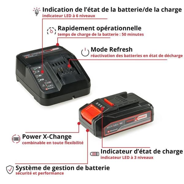 Einhell Starter Kit 2,5 Ah PXC (Lithium-Ion, 18V, oplader + 1 batteri 2,5Ah, til Einhell PXC apparater)