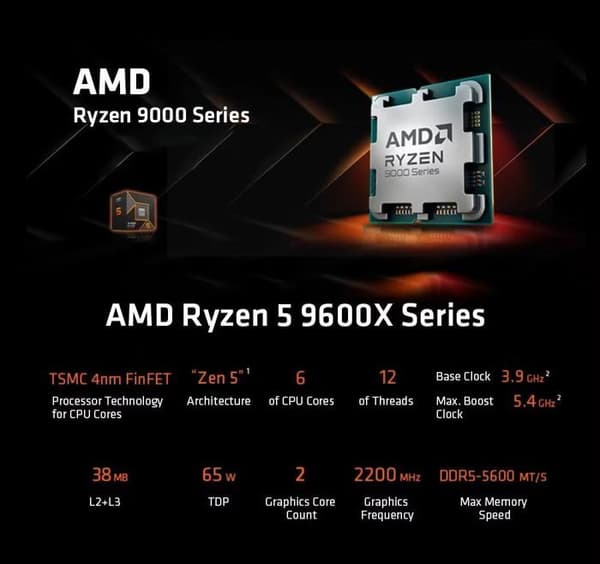 Processor - AMD - RYZEN 5 9600X - 6 Kärnor - 3,6 GHz - Socket AM5