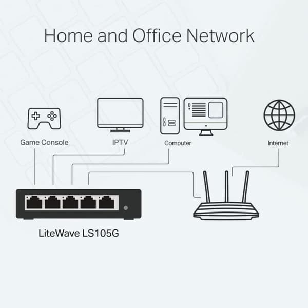 Tp Link netværksskift 5 porte 10/100/1000 Mbps