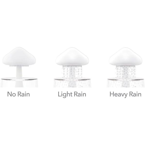 Luftfugter - ROHNSON - R-9519 Relax - 10 m2 - 7 W - Aroma diffuser