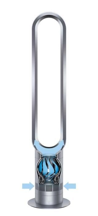 Dyson AM07 COOL WHITE fläkt vit/silver tornfläkt