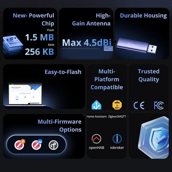 SONOFF Zigbee/Thread Dongle USB | Dongle Plus MG24