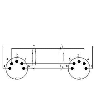 Lydkabel - DIN - 1.5mm - 5-polet - han/han