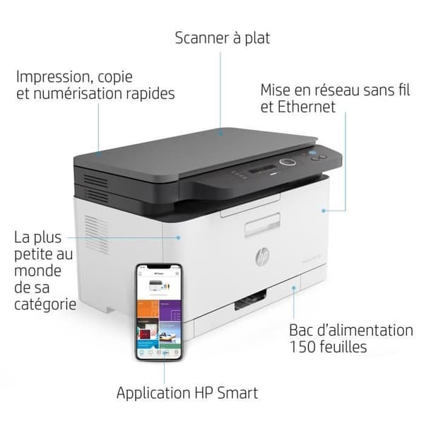 HP LaserJet 178nw All-in-One-printer - farve