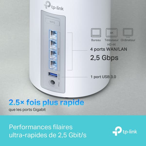 TPLINK BE9300 Hele Hjem Metode