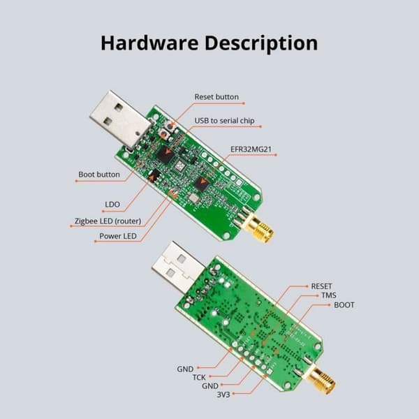 Passerelle Zigbee - SONOFF - ZBDongle-E - Zigbee 3.0 - Aluminiumlegering - Silver
