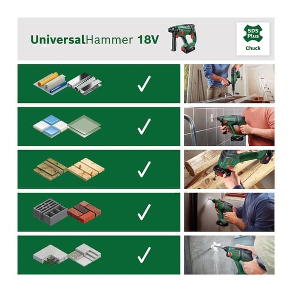 Perforator UniversalHammer 18V (kun)