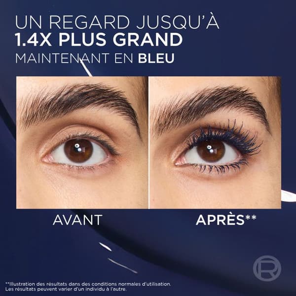 Mascara - PANORAMA - Blå - Intensiv volumen - Forstørrende effekt