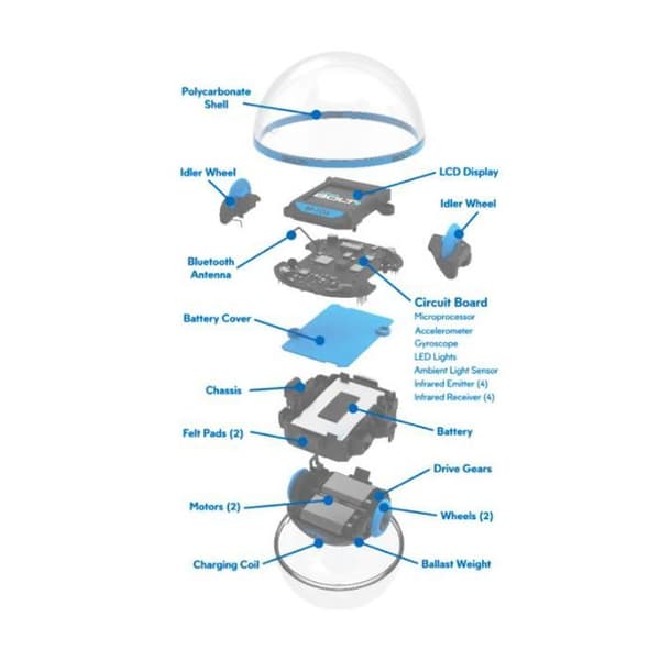Sphero Bolt Plus Uddannelsesrobot