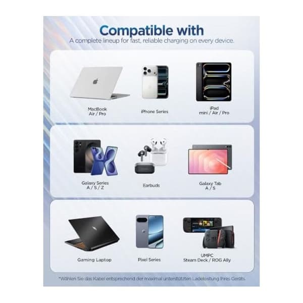 USB-C til C-kabel - SPIGEN - Essential - 100W PD - 2 m - USB 3.2 Gen1 5 Gbps