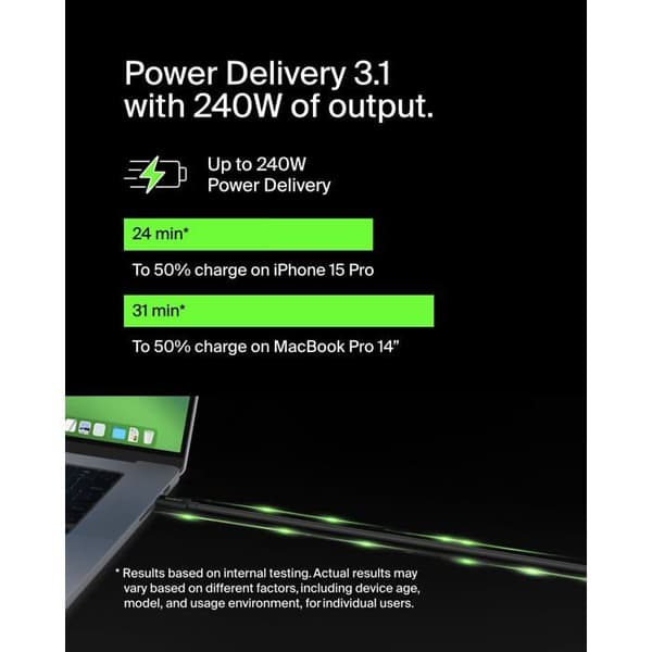 BELKIN USB4-kabel 240W 20Gbps